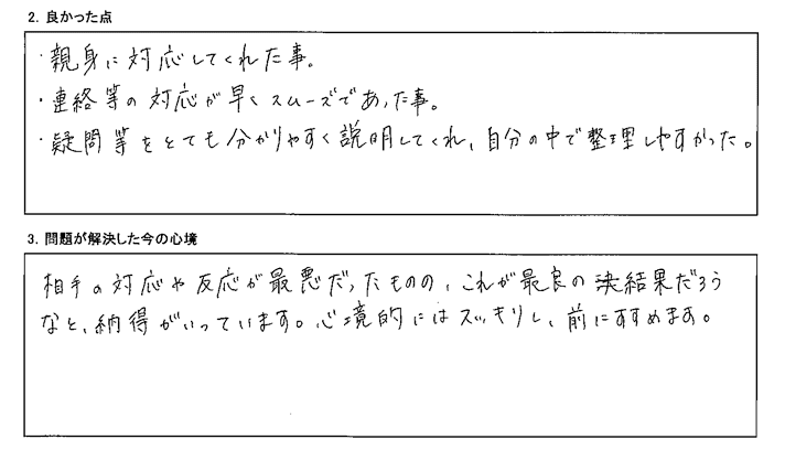 疑問等をとても分かりやすく説明してくれ、自分の中で整理しやすかった